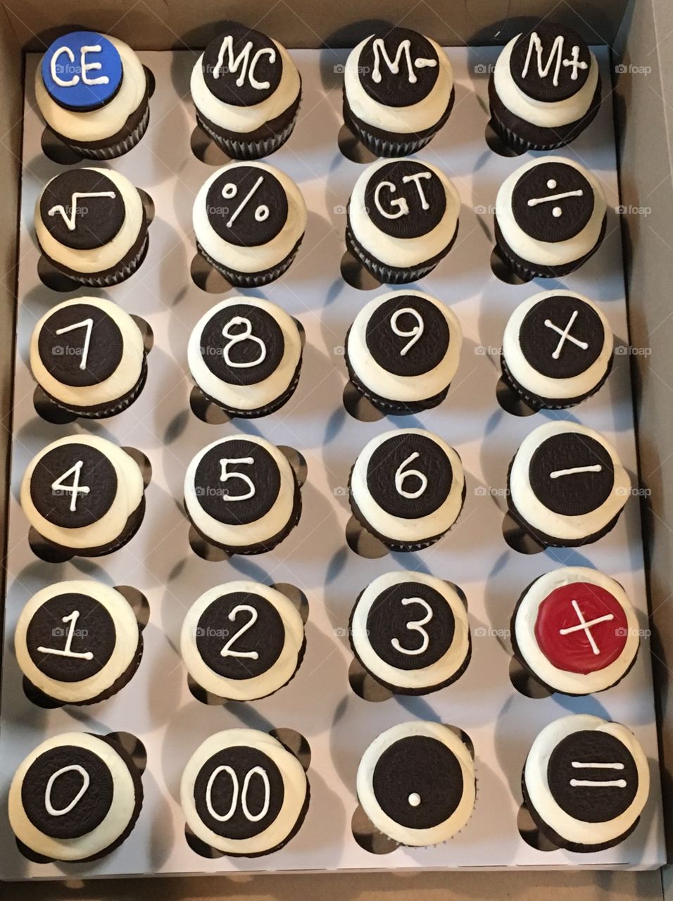 Calculator cupcakes