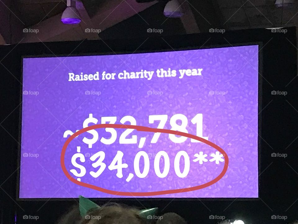 Computer, Business, Screen, Technology, Text