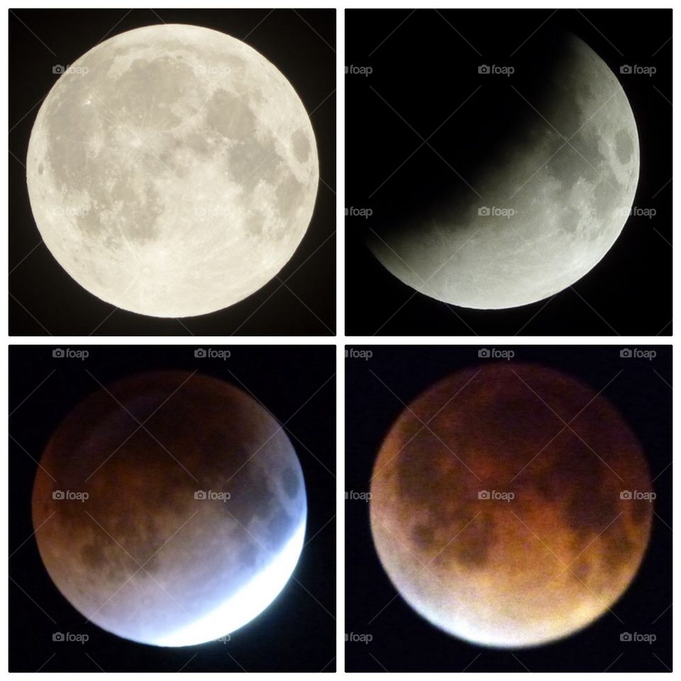 Lunar eclipse phases