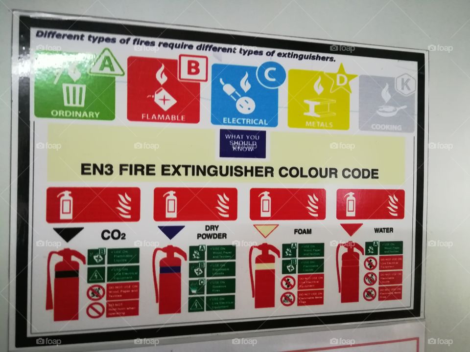 fire colour code