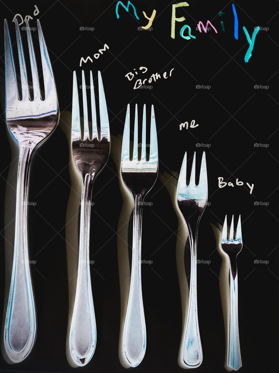 A kid representing his family with various sizes of forks similar to the popular stick figure car decals.