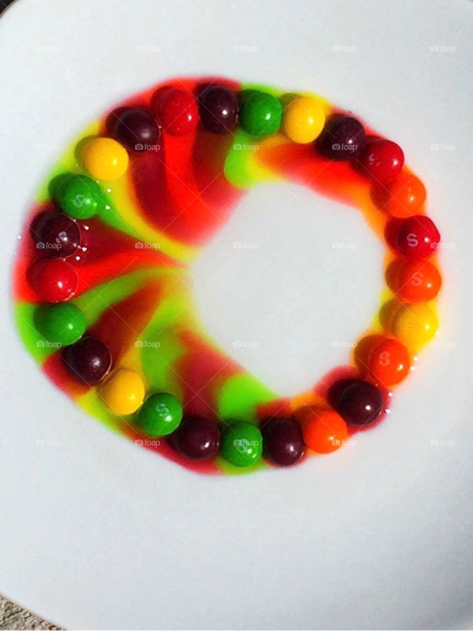 Well documented skittle experiment 