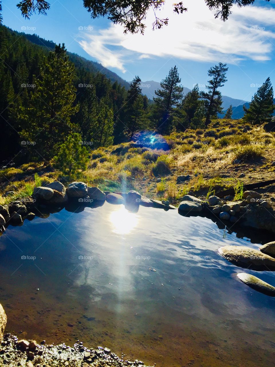 Hot springs 