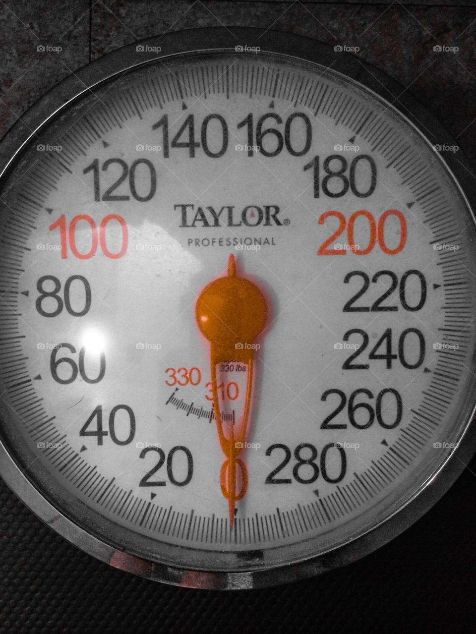 Weight scales 