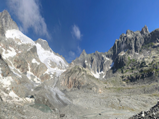 Switzerland