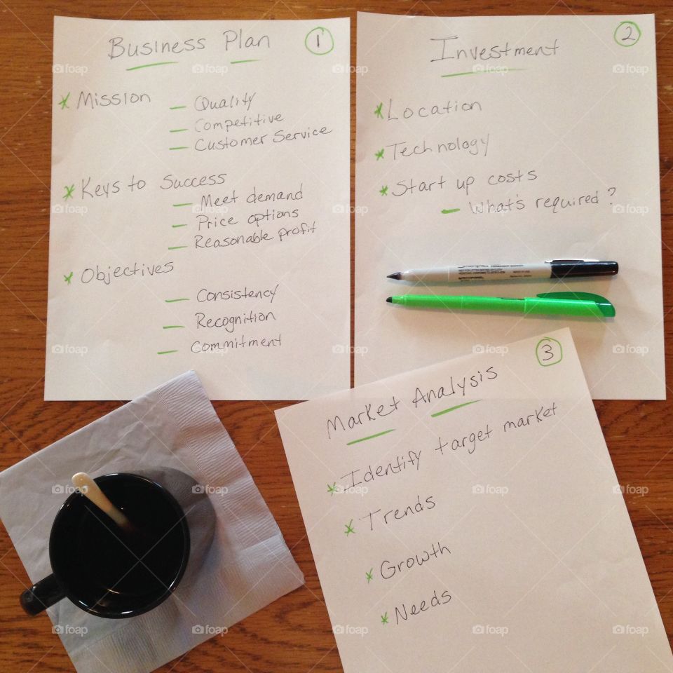 I am brain-storming business ideas to go with my plan.