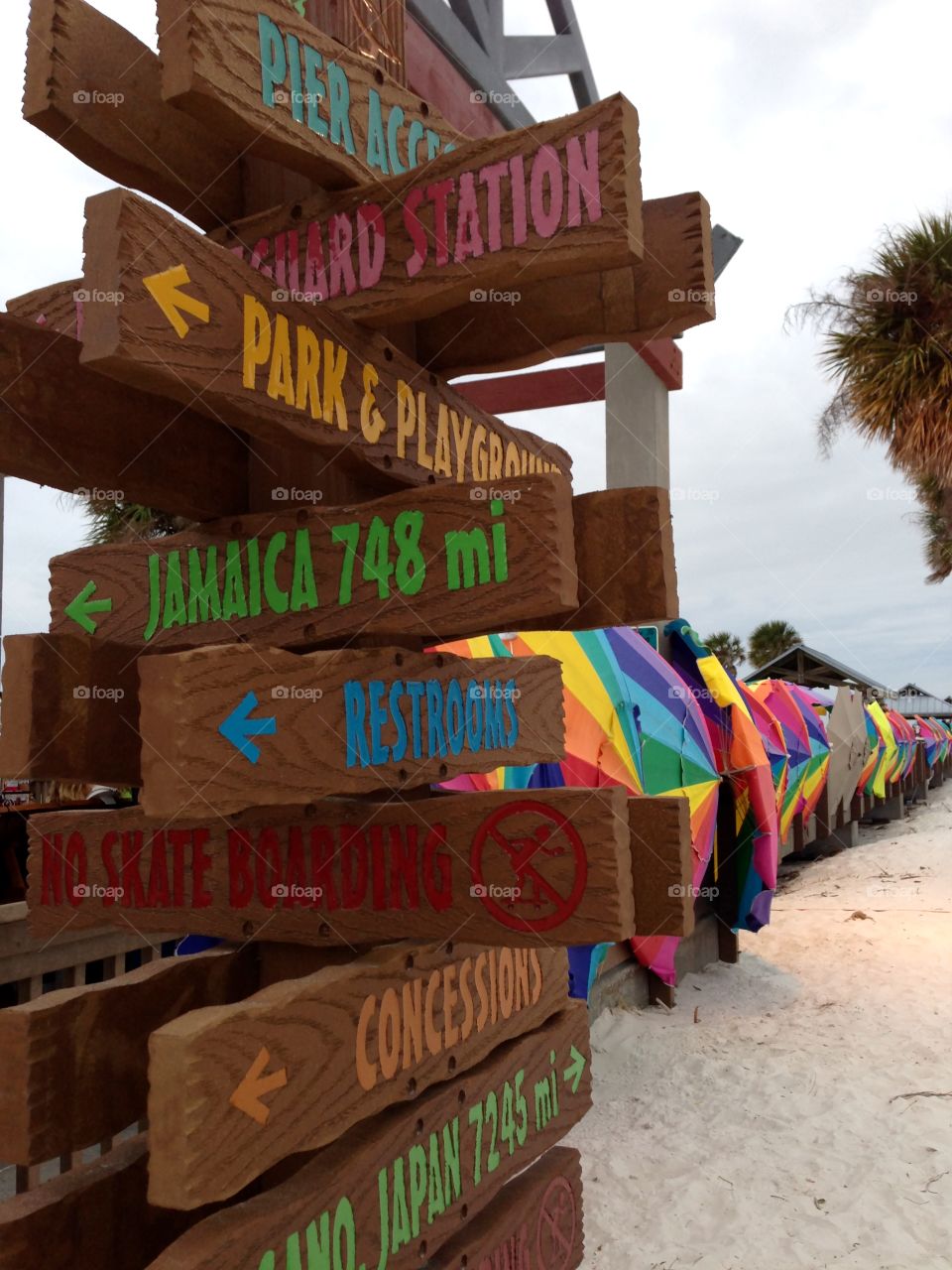 Direction signpost on beach