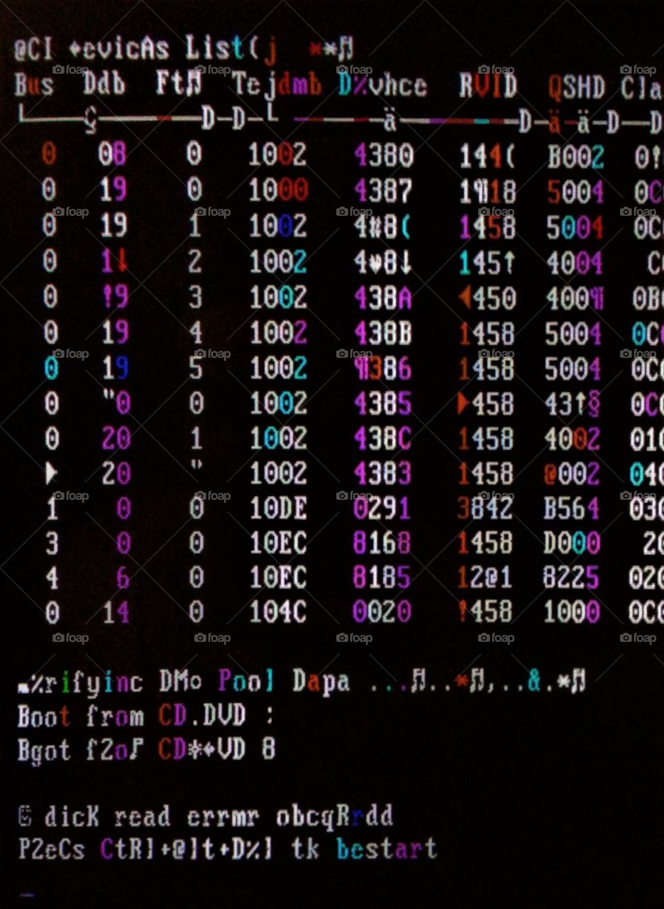 Computer Screen Operating System Error Codes.