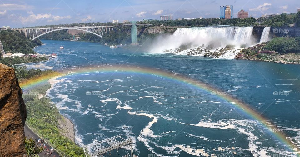 Niagara Falls Canada Side !