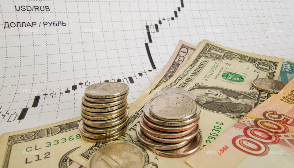 Currency exchange rate amerecan dollar to ruble with exchange chart