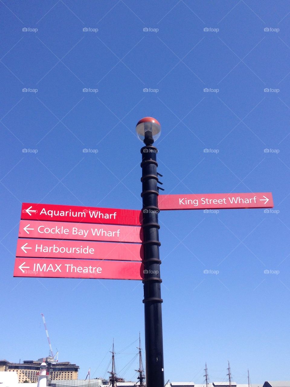 Signs direction