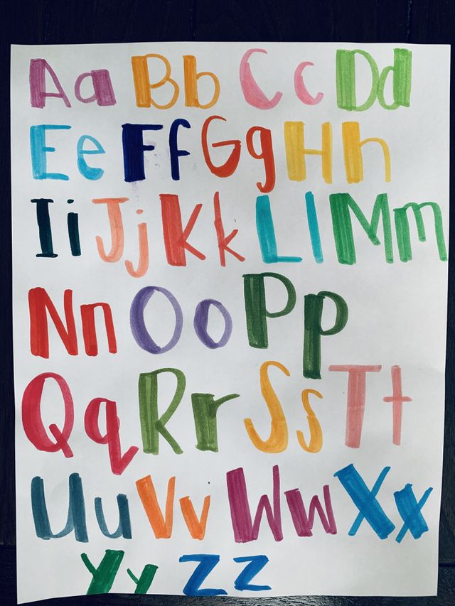 The ABC’s written on a white sheet of paper. 