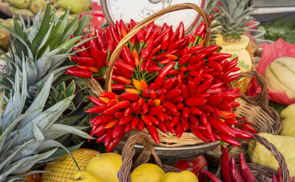 Red hot peppers, market