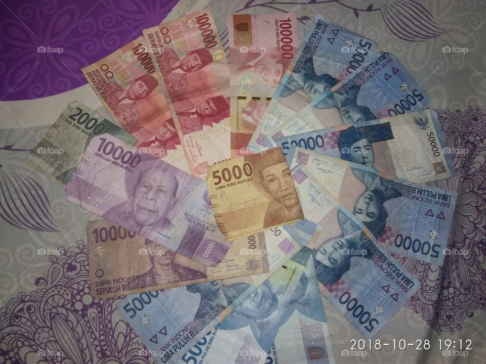 kurs money rupiah buy bank