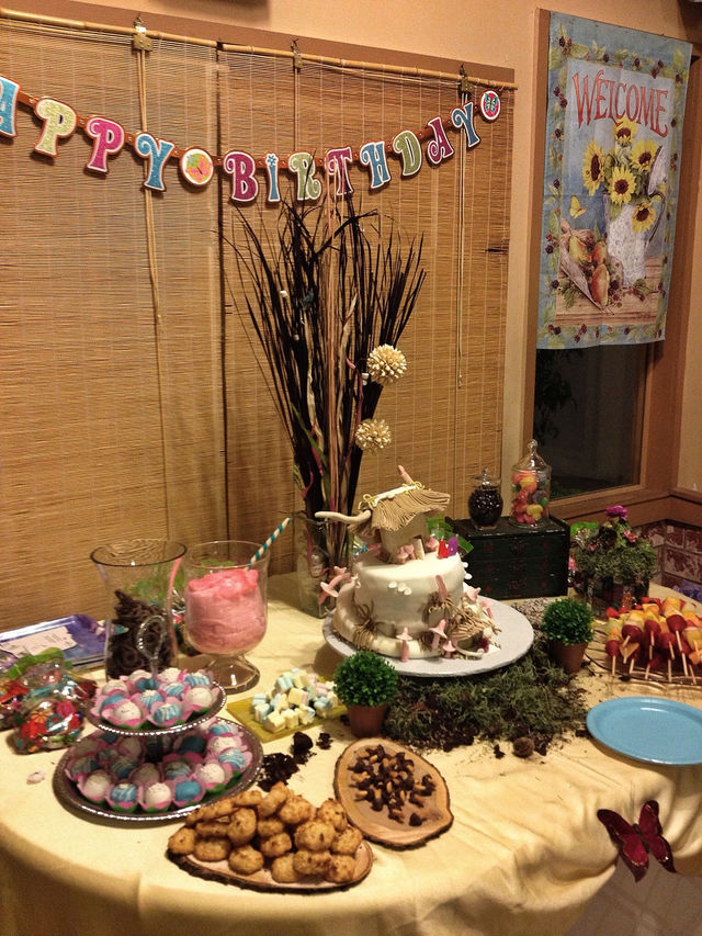 BIRTHDAY
