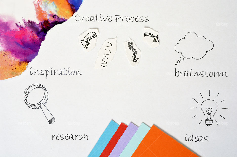 creative process inspiration collage with arrows and color paper