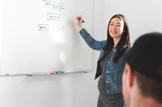 Teaching about business