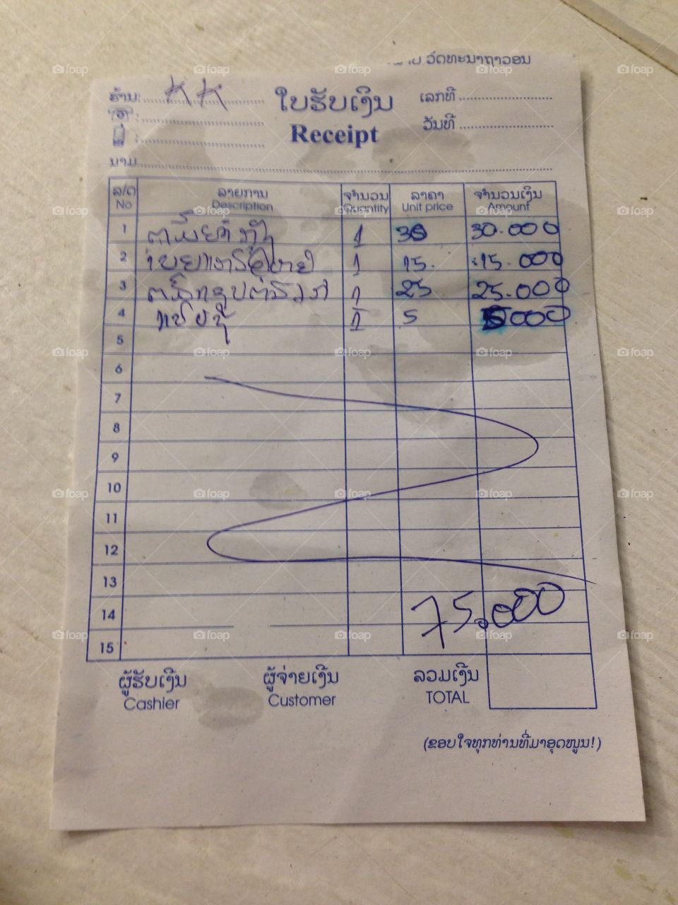 Food bill