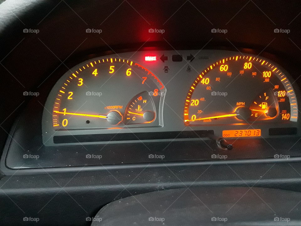 speedometer