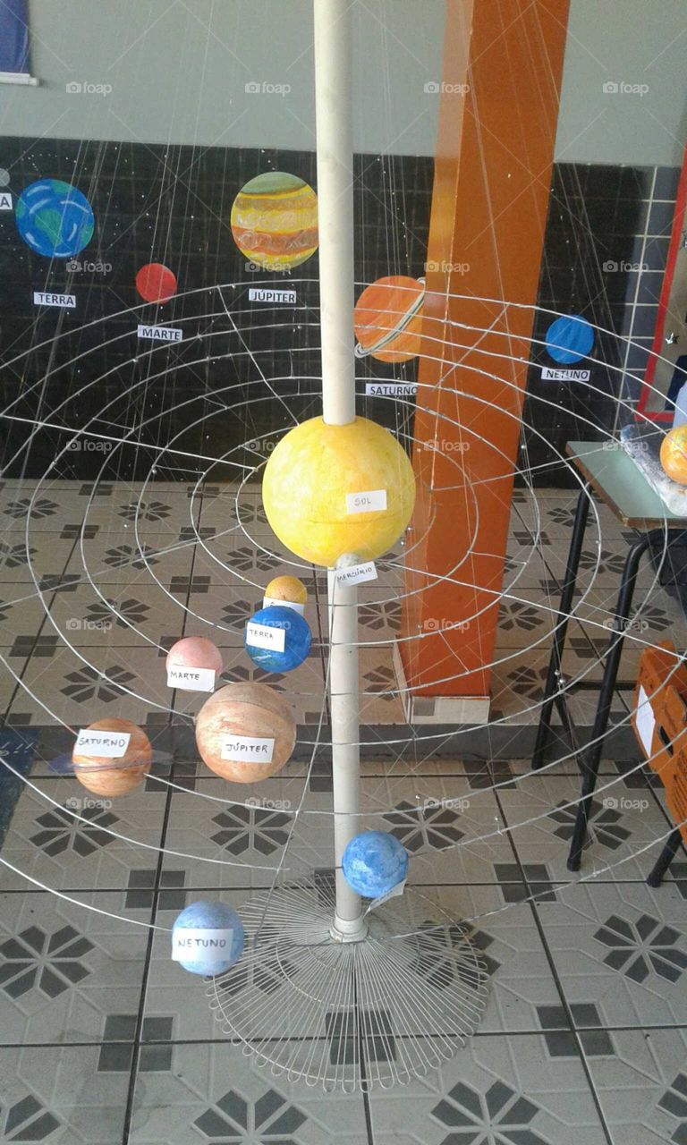 A criação de um sistema solar feira com muito carinho e perfeição por crianças da 5 seria de uma escola municipal em londrina Paraná