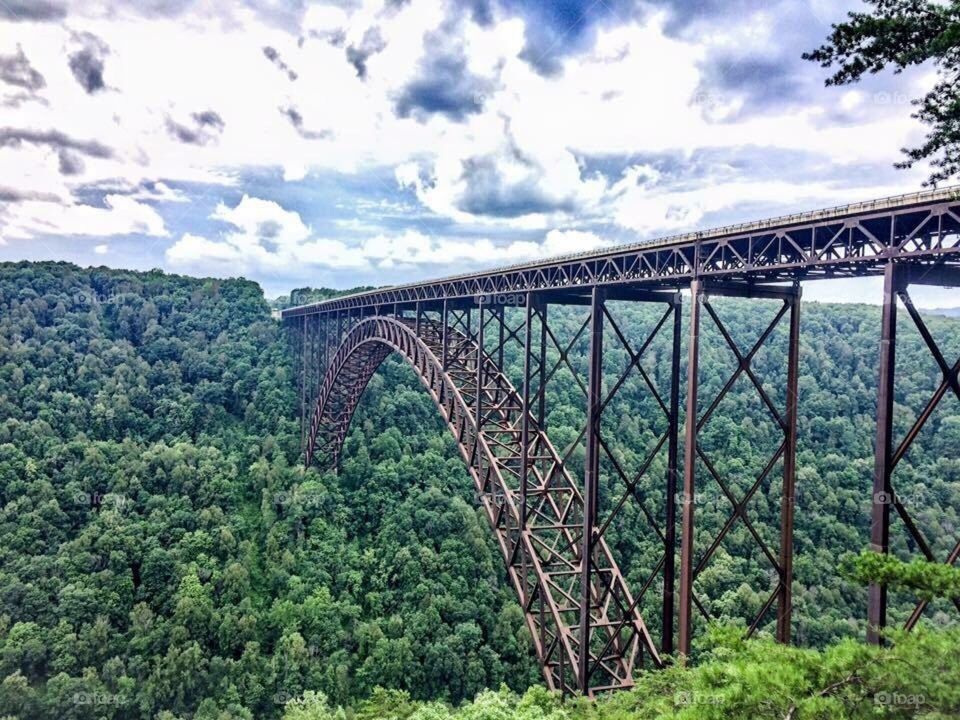 New River Gorge Fayettville, WV