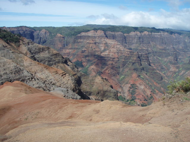 Hiking Hawaii