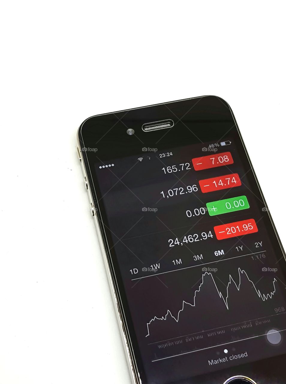 Finance monitoring by smart phone.It can do anything via digital signal and internet.